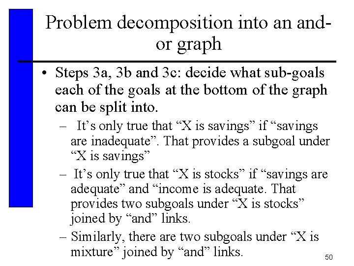 Problem decomposition into an andor graph • Steps 3 a, 3 b and 3
