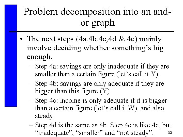 Problem decomposition into an andor graph • The next steps (4 a, 4 b,