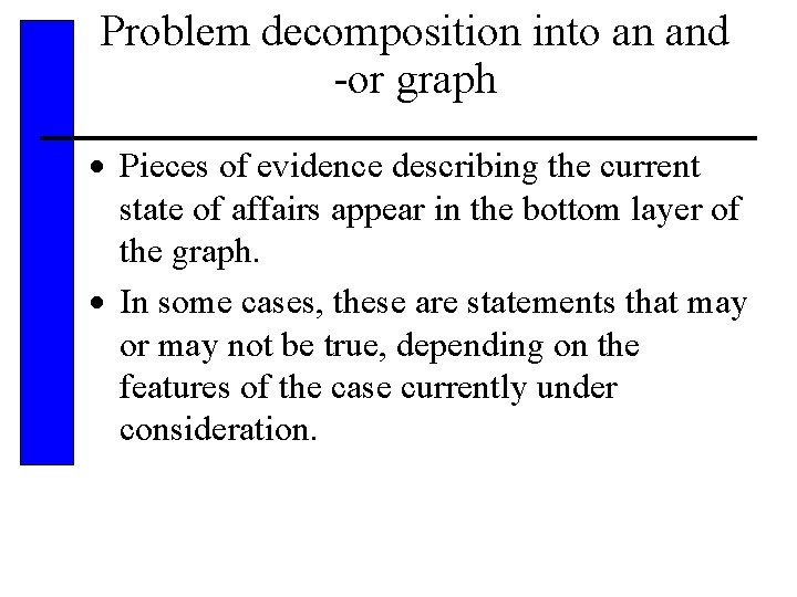 Problem decomposition into an and -or graph · Pieces of evidence describing the current