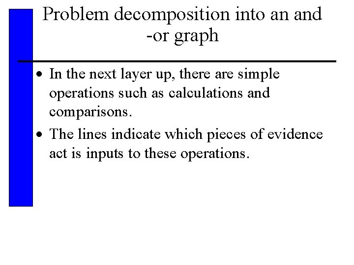 Problem decomposition into an and -or graph · In the next layer up, there