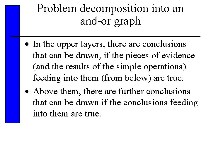 Problem decomposition into an and-or graph · In the upper layers, there are conclusions