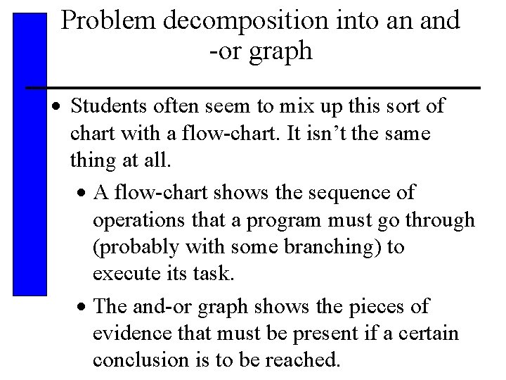 Problem decomposition into an and -or graph · Students often seem to mix up