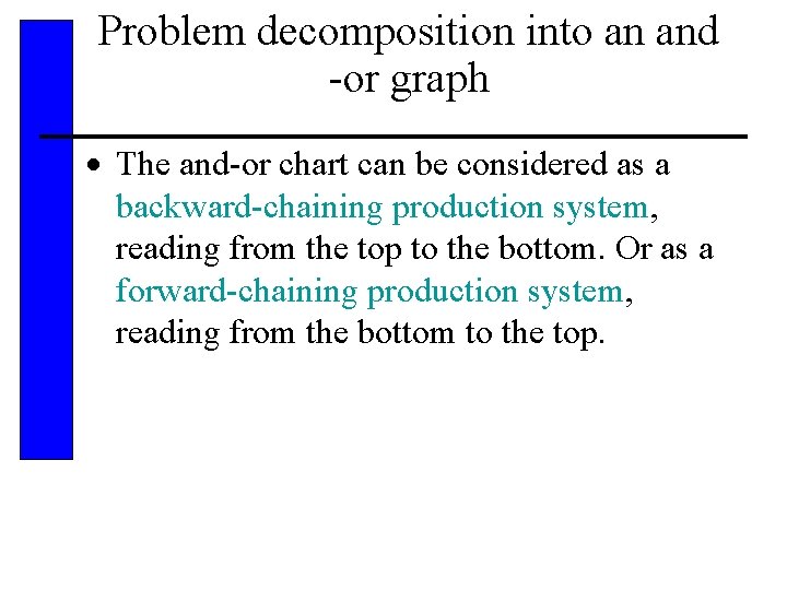 Problem decomposition into an and -or graph · The and-or chart can be considered