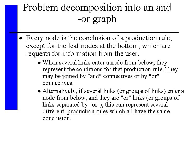 Problem decomposition into an and -or graph · Every node is the conclusion of