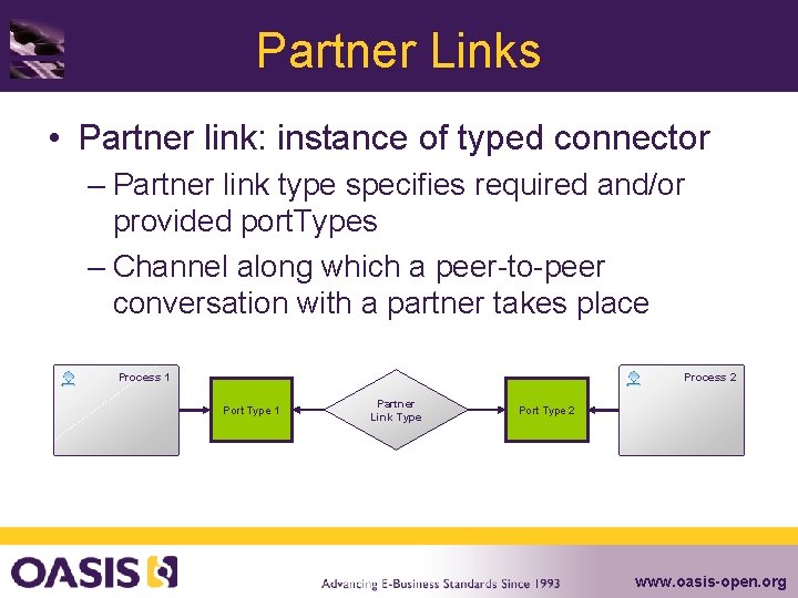 Partner Links • Partner link: instance of typed connector – Partner link type specifies