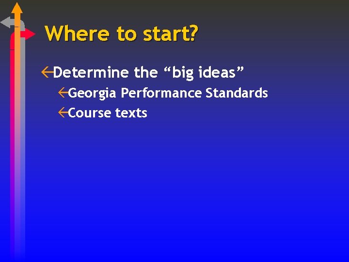 Where to start? ßDetermine the “big ideas” ßGeorgia Performance Standards ßCourse texts 
