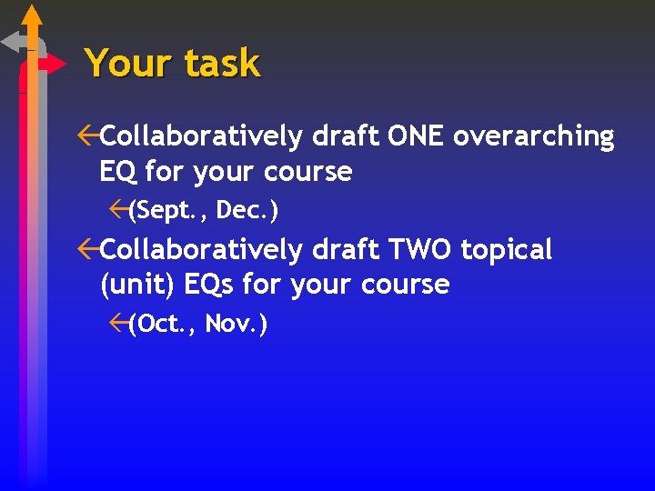 Your task ßCollaboratively draft ONE overarching EQ for your course ß(Sept. , Dec. )