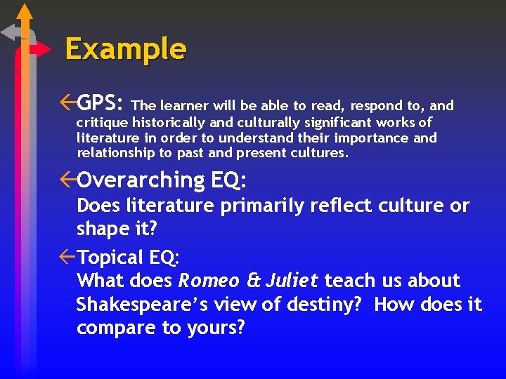 Example ßGPS: The learner will be able to read, respond to, and critique historically