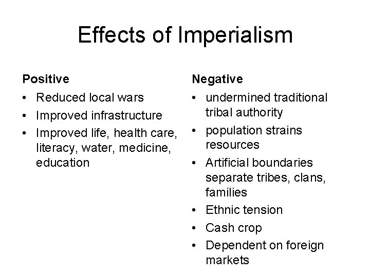 Effects of Imperialism Positive Negative • Reduced local wars • Improved infrastructure • Improved