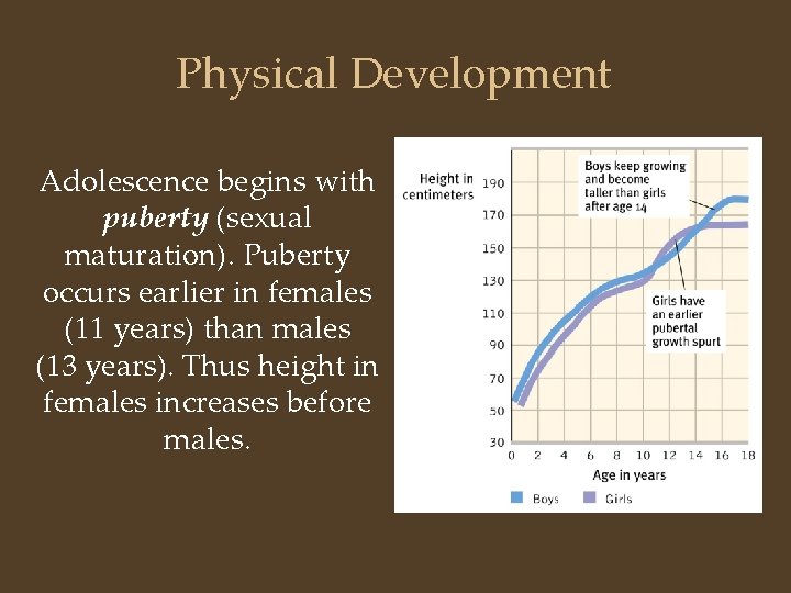 Physical Development Adolescence begins with puberty (sexual maturation). Puberty occurs earlier in females (11