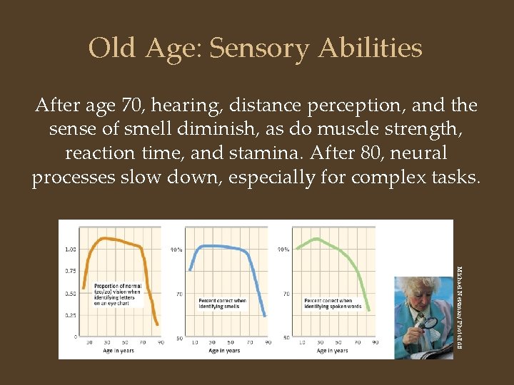 Old Age: Sensory Abilities After age 70, hearing, distance perception, and the sense of