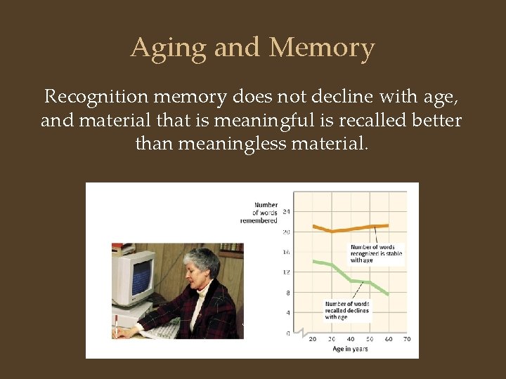 Aging and Memory Recognition memory does not decline with age, and material that is