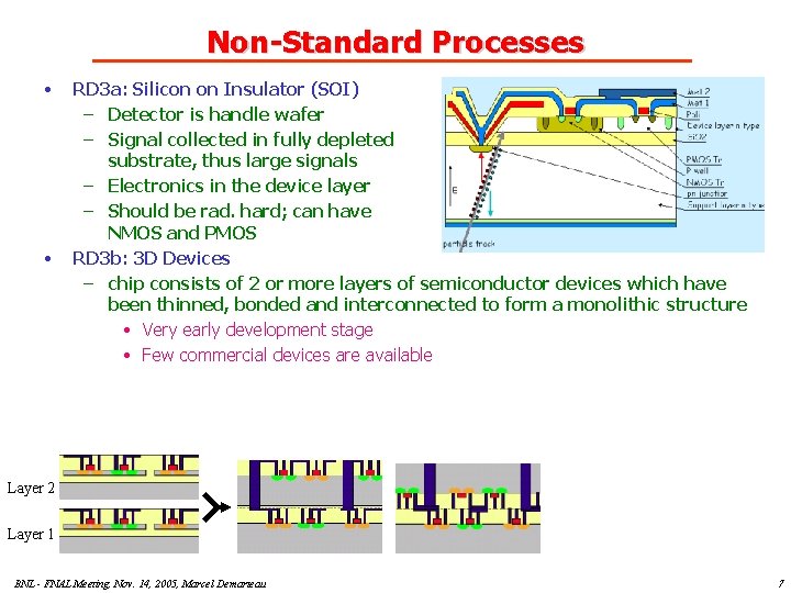 Non-Standard Processes • • RD 3 a: Silicon on Insulator (SOI) – Detector is