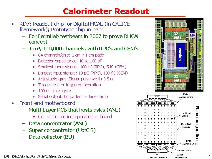 Calorimeter Readout • • • 64 channels/chip; 1 cm x 1 cm pads Detector