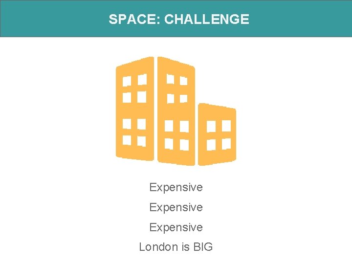 SPACE: CHALLENGE Expensive London is BIG 