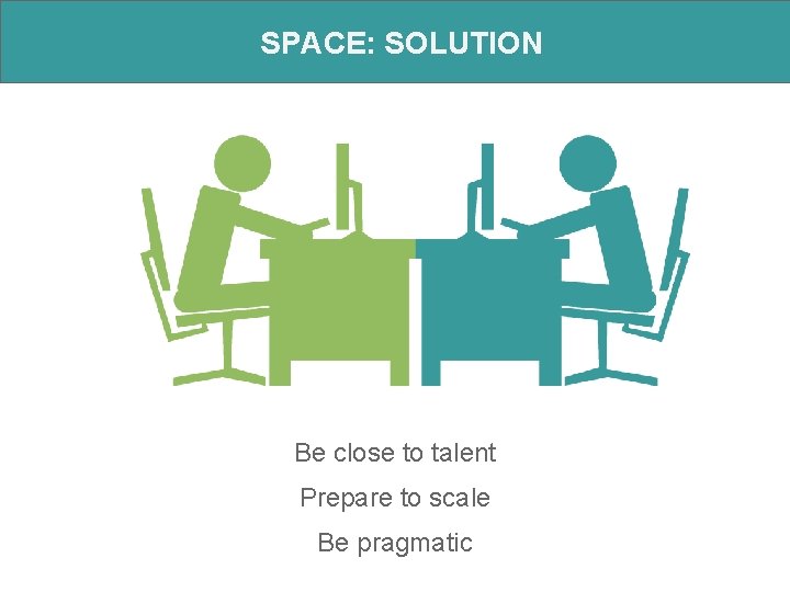 SPACE: SOLUTION Be close to talent Prepare to scale Be pragmatic 