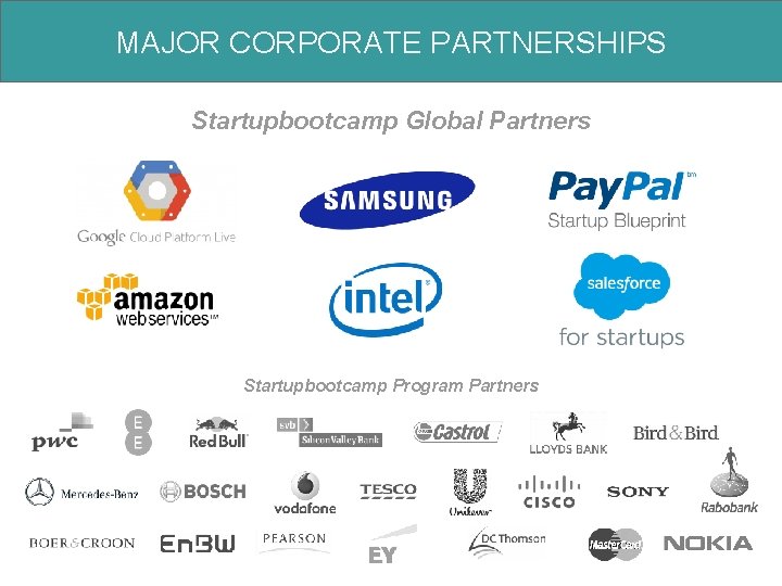 MAJOR CORPORATE PARTNERSHIPS Startupbootcamp Global Partners Startupbootcamp Program Partners 