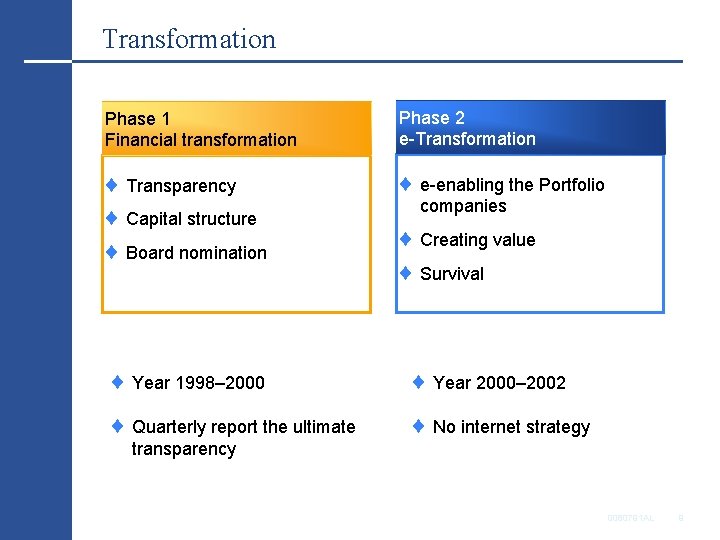 Transformation Phase 1 Financial transformation Phase 2 e-Transformation Transparency Capital structure Board nomination e-enabling
