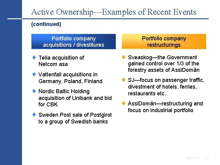 Active Ownership—Examples of Recent Events (continued) Portfolio company acquisitions / divestitures Telia acquisition of