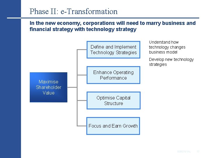 Phase II: e-Transformation In the new economy, corporations will need to marry business and