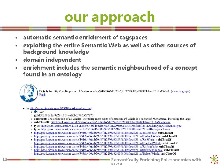 our approach • • 13 automatic semantic enrichment of tagspaces exploiting the entire Semantic
