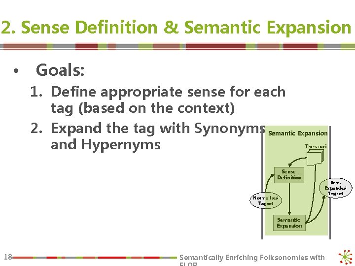 2. Sense Definition & Semantic Expansion • Goals: 1. Define appropriate sense for each