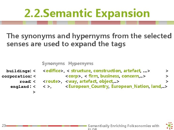 2. 2. Semantic Expansion The synonyms and hypernyms from the selected senses are used