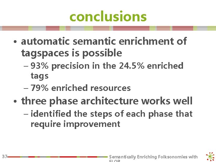 conclusions • automatic semantic enrichment of tagspaces is possible – 93% precision in the