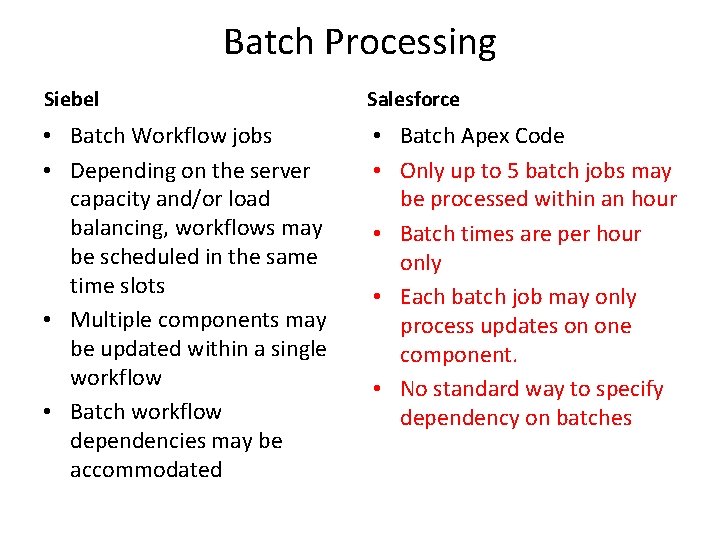 Batch Processing Siebel Salesforce • Batch Workflow jobs • Depending on the server capacity