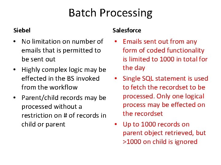 Batch Processing Siebel Salesforce • No limitation on number of emails that is permitted