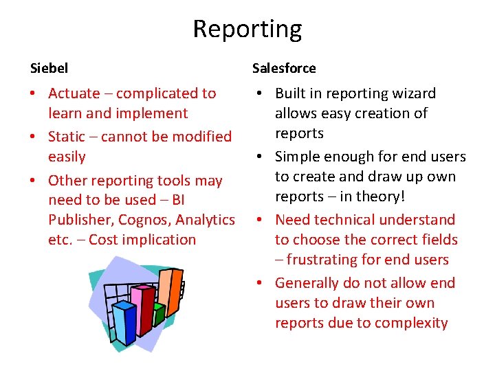 Reporting Siebel Salesforce • Actuate – complicated to learn and implement • Static –