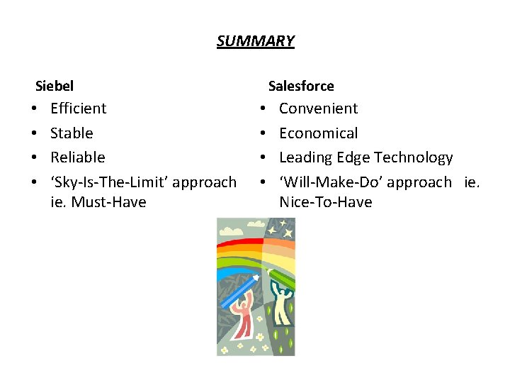 SUMMARY Siebel • • Efficient Stable Reliable ‘Sky-Is-The-Limit’ approach ie. Must-Have Salesforce • •