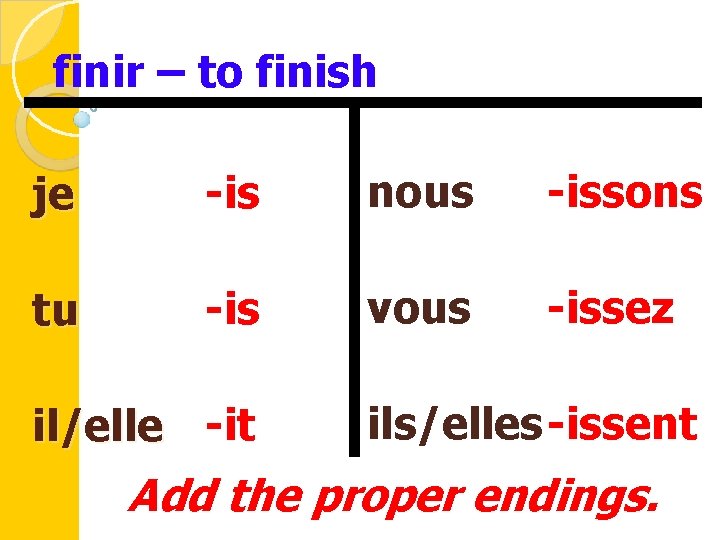 finir – to finish je -is nous -issons tu -is vous -issez il/elle -it