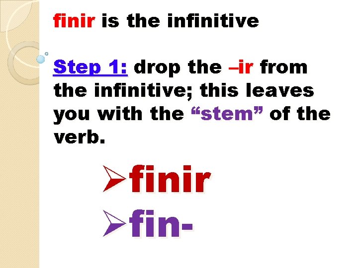 finir is the infinitive Step 1: drop the –ir from the infinitive; this leaves