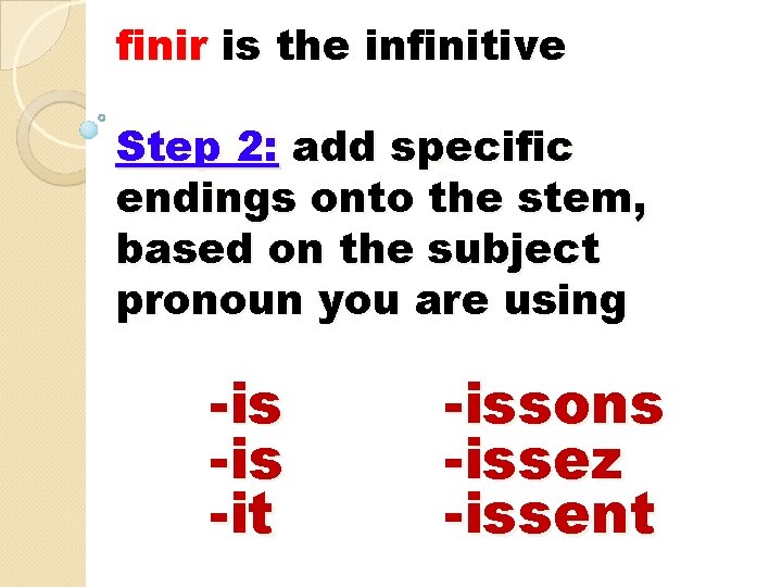 finir is the infinitive Step 2: add specific endings onto the stem, based on
