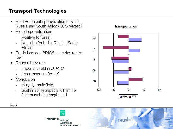 Transport Technologies § Positive patent specialization only for Russia and South Africa (CCS related)