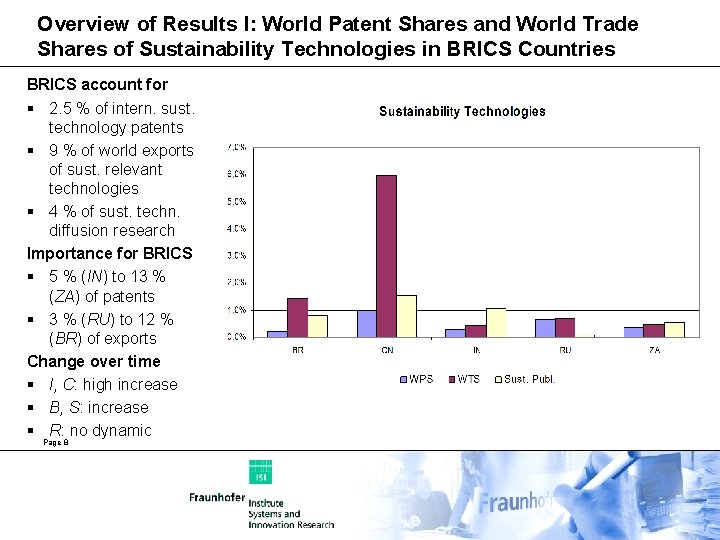 Overview of Results I: World Patent Shares and World Trade Shares of Sustainability Technologies