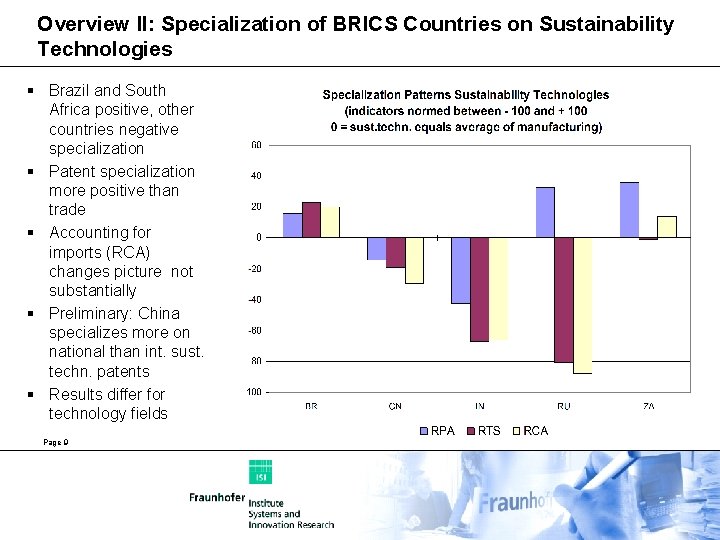 Overview II: Specialization of BRICS Countries on Sustainability Technologies § Brazil and South Africa
