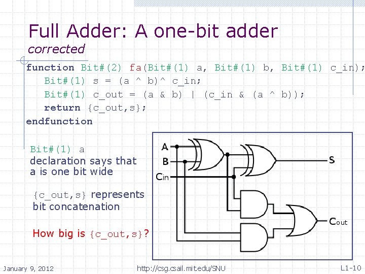 Full Adder: A one-bit adder corrected function Bit#(2) fa(Bit#(1) a, Bit#(1) b, Bit#(1) c_in);