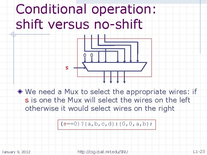 Conditional operation: shift versus no-shift 0 0 s We need a Mux to select