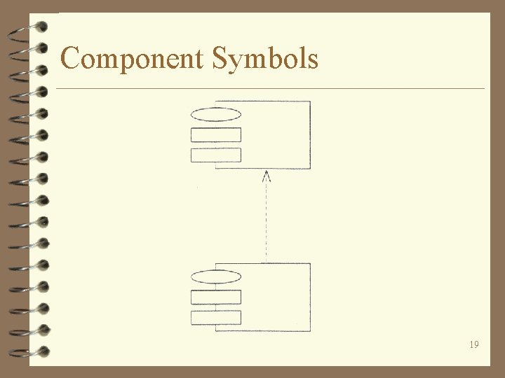 Component Symbols 19 