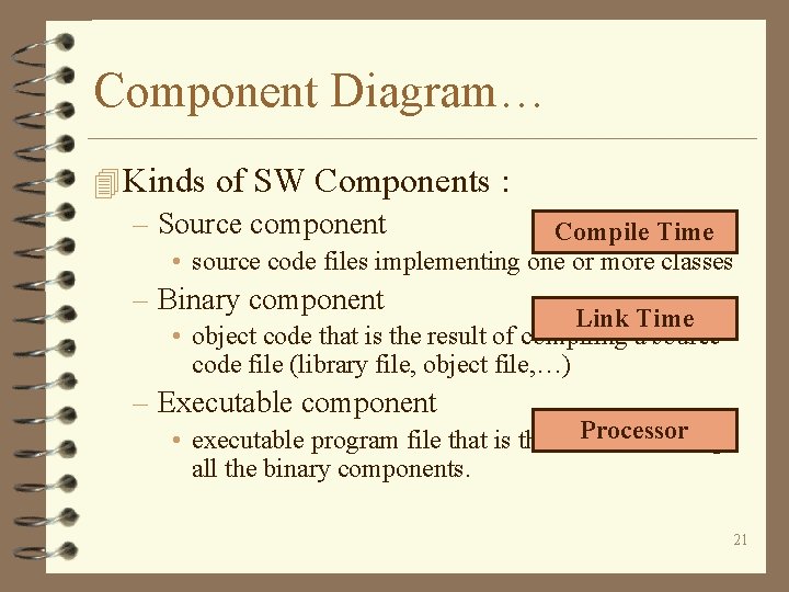 Component Diagram… 4 Kinds of SW Components : – Source component Compile Time •