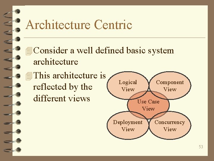 Architecture Centric 4 Consider a well defined basic system architecture 4 This architecture is