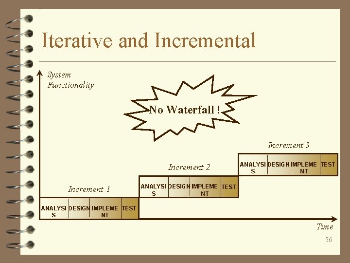 Iterative and Incremental System Functionality No Waterfall ! Increment 3 Increment 2 Increment 1