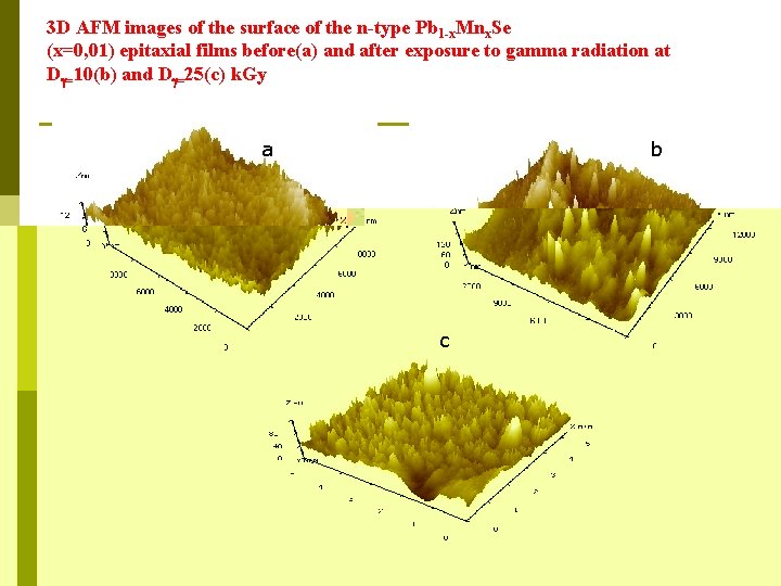 3 D AFM images of the surface of the n-type Pb 1 -x. Mnx.