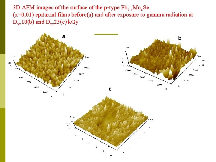 3 D AFM images of the surface of the p-type Pb 1 -x. Mnx.