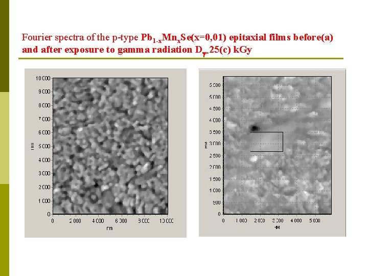 Fourier spectra of the p-type Pb 1 -x. Mnx. Se(x=0, 01) epitaxial films before(a)