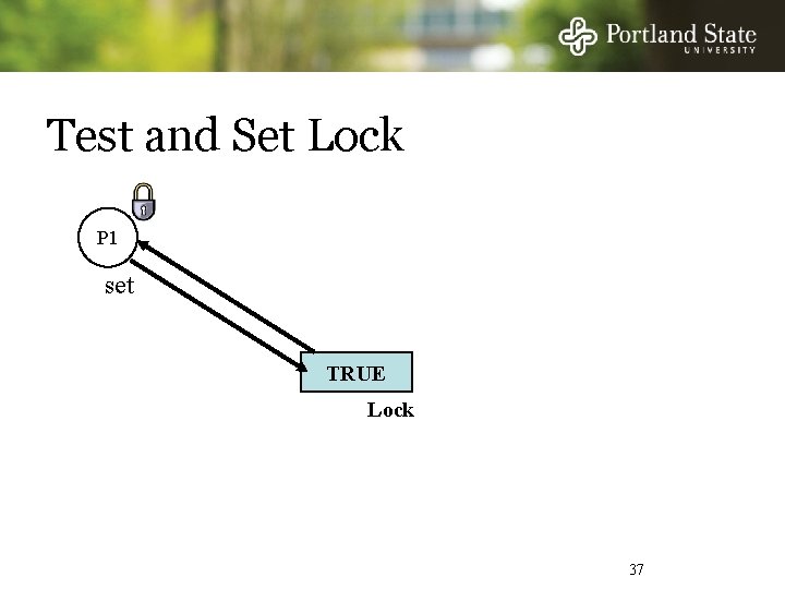 Test and Set Lock P 1 set TRUE Lock 37 