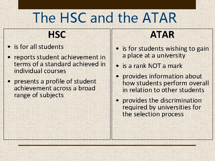 The HSC and the ATAR HSC ATAR • is for all students • reports