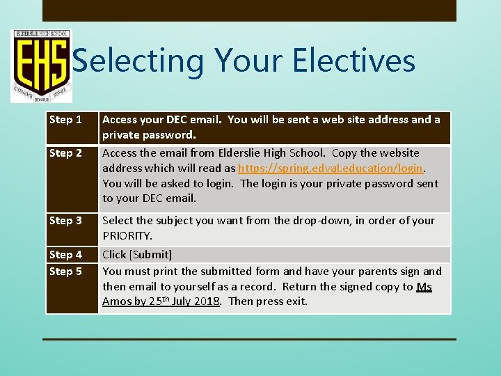 Selecting Your Electives Step 1 Step 2 Step 3 Step 4 Step 5 Access